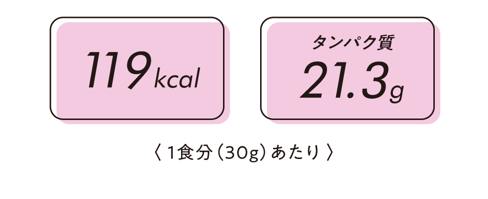 119kcal タンパク質21.3g〈 1食分（30g）あたり 〉