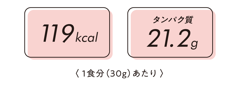 119kcal タンパク質21.2g〈 1食分（30g）あたり 〉