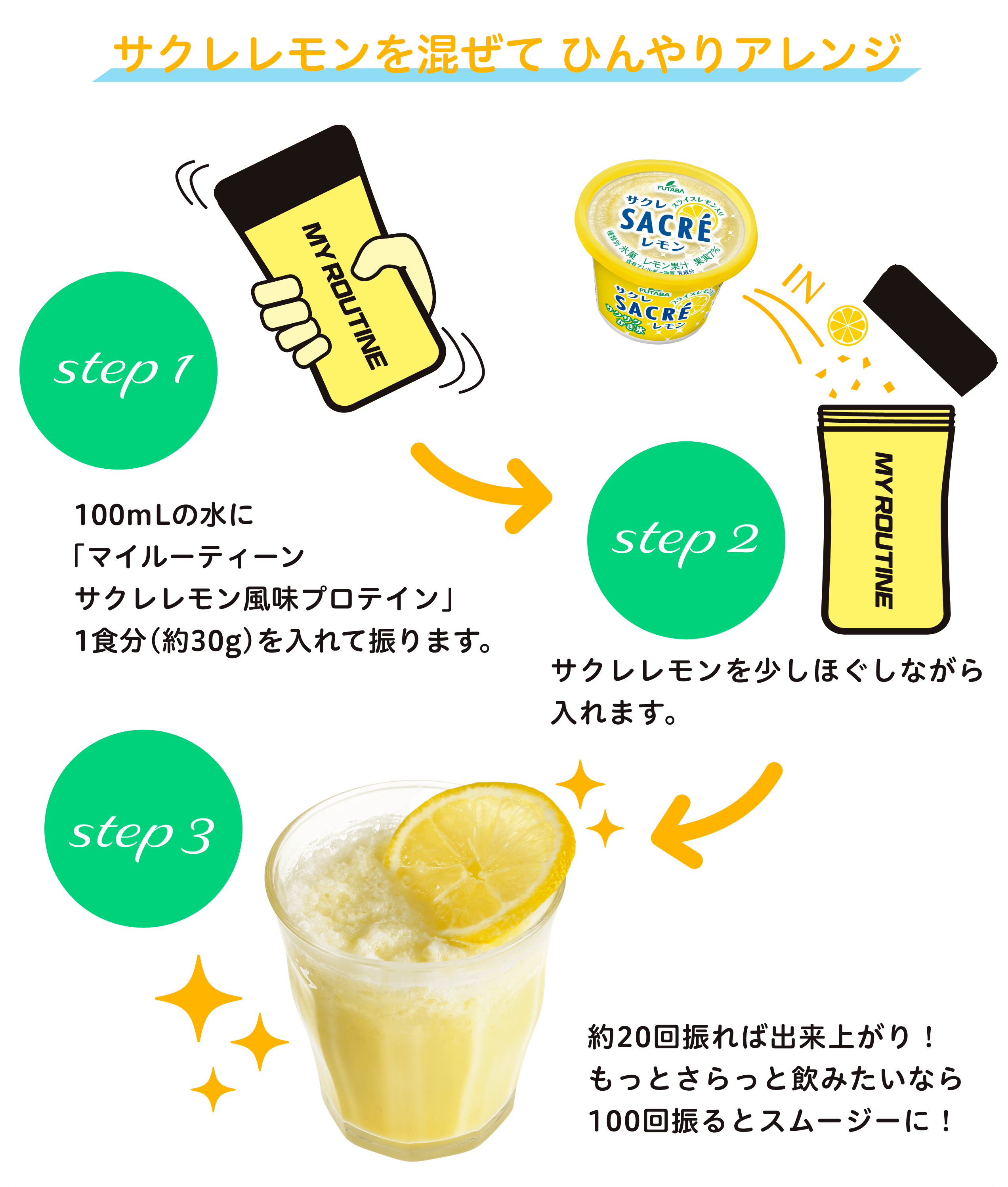 予約販売 マイルーティーン サクレ Sacre レモン プロテイン レモン風味 700g １２個セット 軽減税率対象品 Fucoa Cl
