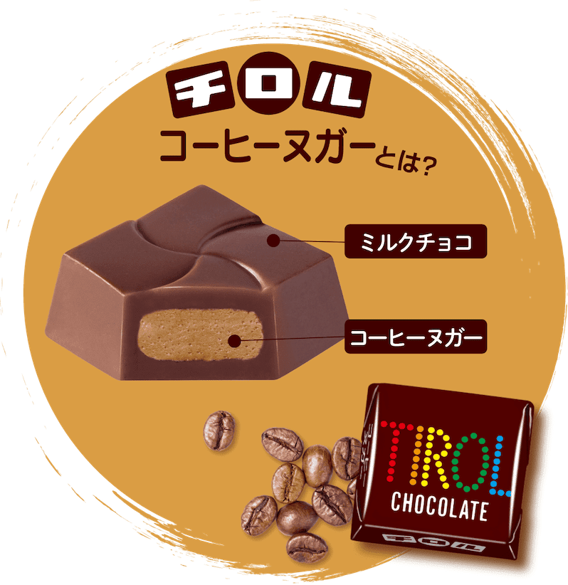 チロル コーヒヌガーとは？ ミルクチョコ　コーヒーヌガー