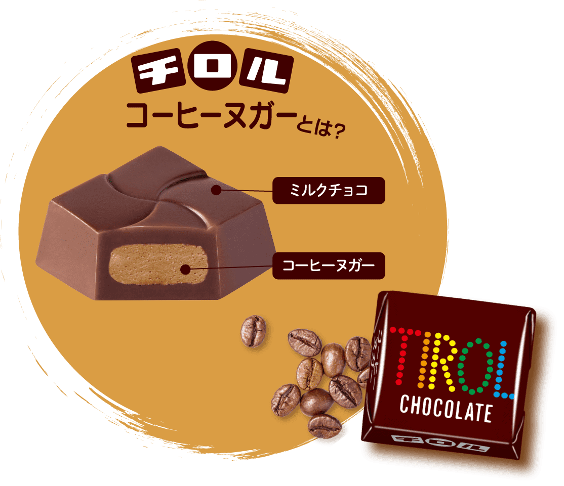 チロル コーヒヌガーとは？ ミルクチョコ　コーヒーヌガー
